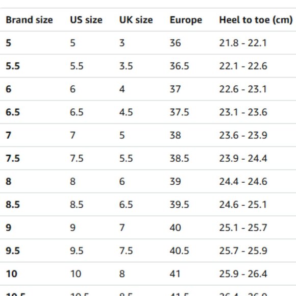 Columbia Women's Crestwood Omni-Tech Midsole Waterproof Hiking Shoe Size 7 - Picture 9 of 9